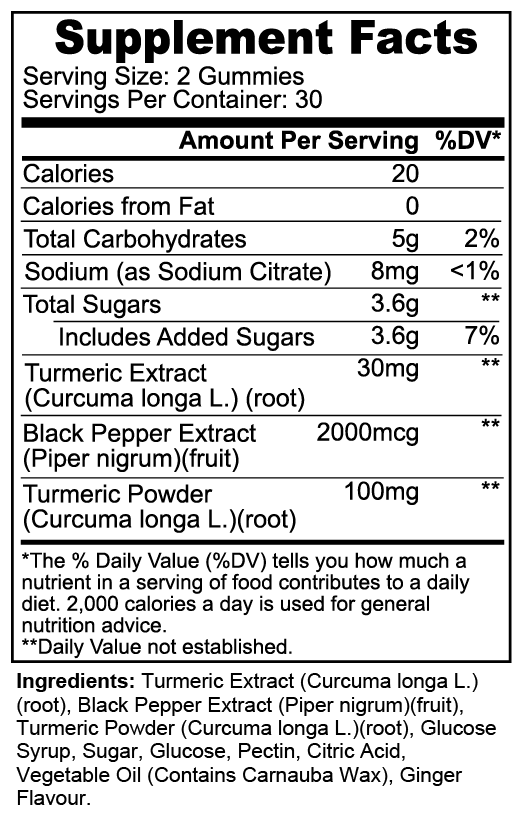 Detox Gum (curcuma)